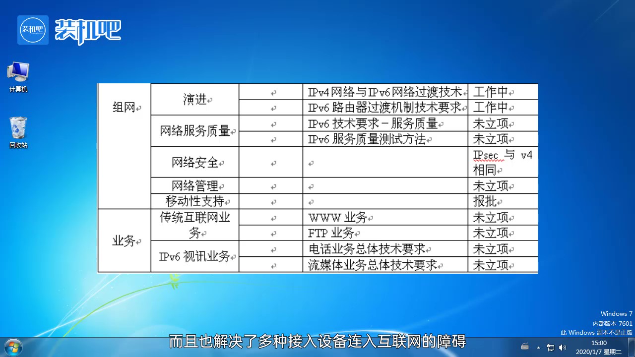 ipv6协议是什么 ipv6协议是什么