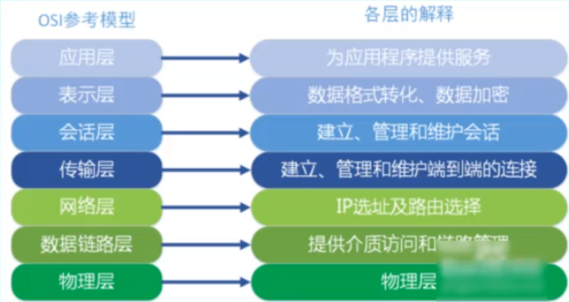 1585299799268260.png QQ截图20200327165747.png