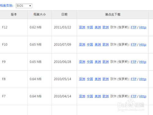 如何升级主板BIOS?如何刷主板BIOS