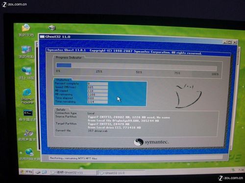 U盘安装系统教程:手把手教你U盘装WIN7