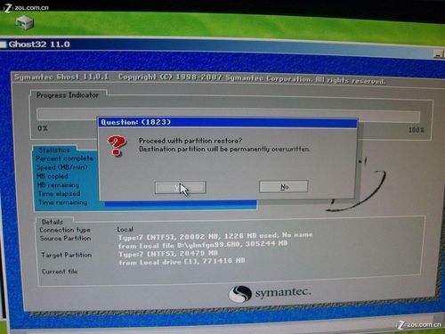U盘安装系统教程:手把手教你U盘装WIN7