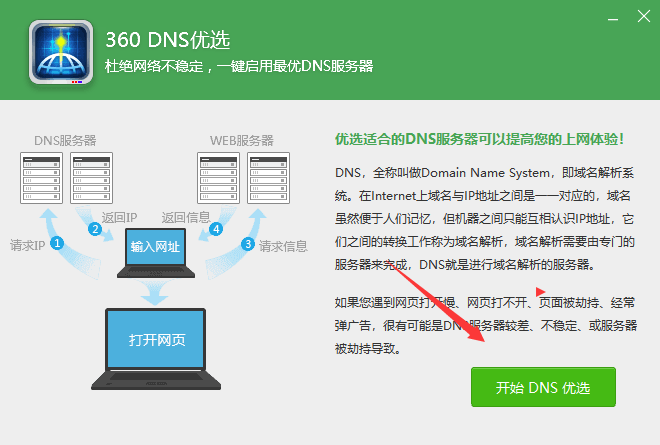 打开网页慢 打开网页慢