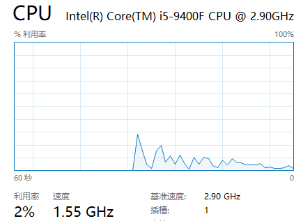 电脑cpu占用过高怎么办 电脑cpu占用过高怎么办