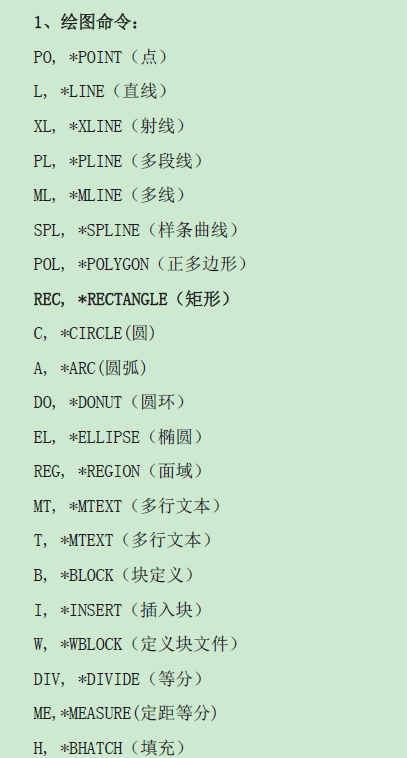 cad常用快捷键命令大全 cad常用快捷键命令大全
