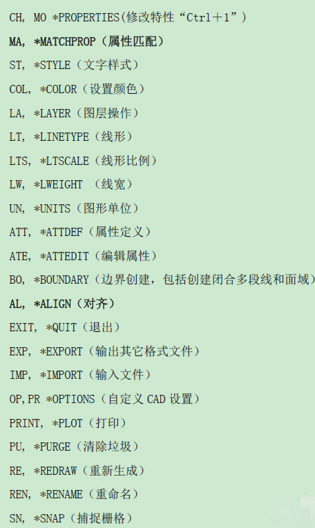 cad常用快捷键命令大全 cad常用快捷键命令大全