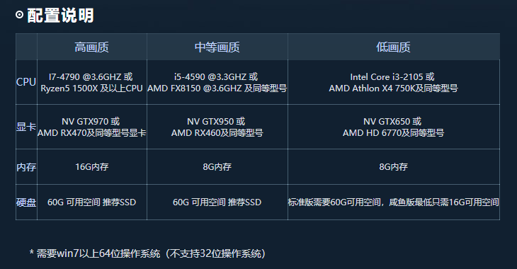 1582922382550376.png QQ截图20200229044001.png