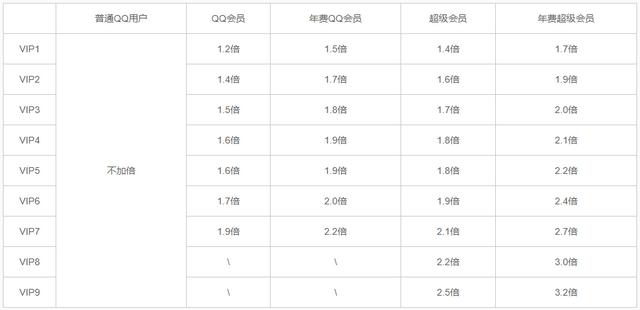 1585729321104808.png QQ截图20200401161659.PNG