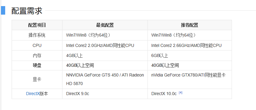 1600420134733907.png image.png
