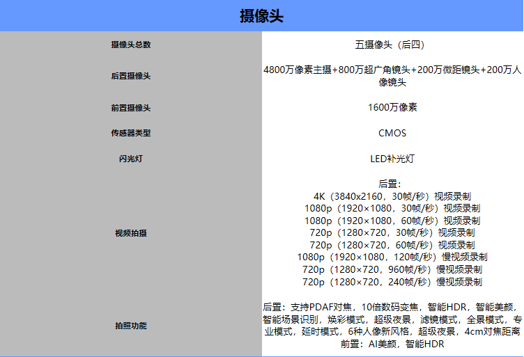1612427389132318.png image.png