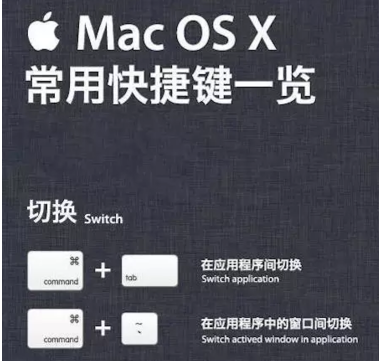 快捷键