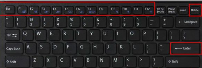 bios bios